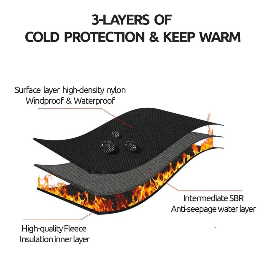 Touchscreen Winter Gloves with Triple Layer Insulation and Silicone Grip, Neoprene Full Finger