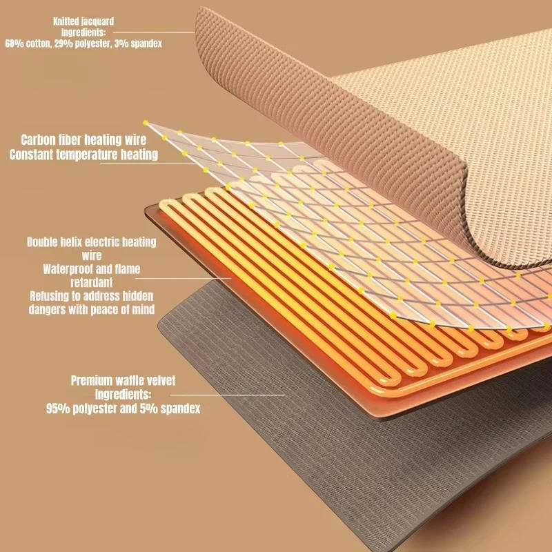 Heated Shawl Blanket with Eight Zone Carbon Fiber and Zipper Closure